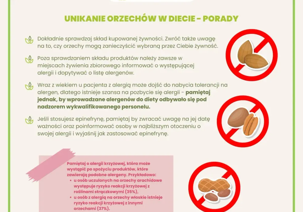 Alergia na orzechy objawy – jak rozpoznać niebezpieczne reakcje
