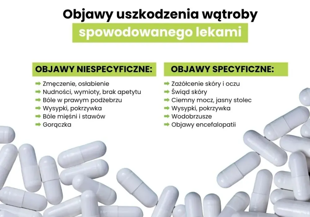 Polekowe uszkodzenie wątroby objawy – jak je rozpoznać i uniknąć zagrożeń