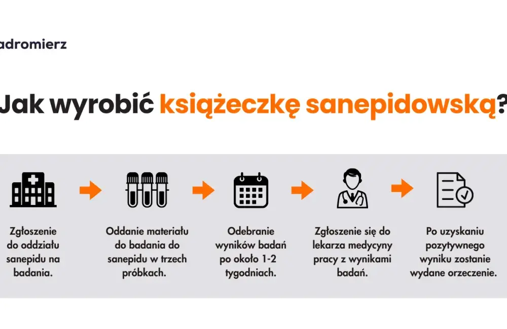 Jakie badanie do książeczki sanepidowskiej? Sprawdź, co musisz wiedzieć