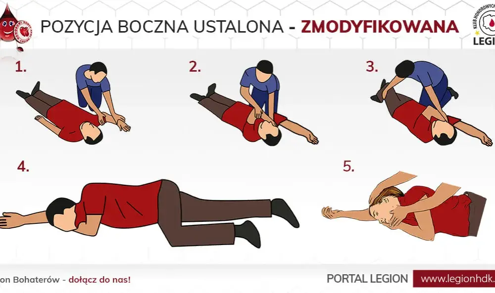 Pozycja bezpieczna: Kiedy i jak ją zastosować? Instrukcja krok po kroku