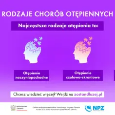 Pierwsze objawy Alzheimera: Jak test może uratować Twoje zdrowie