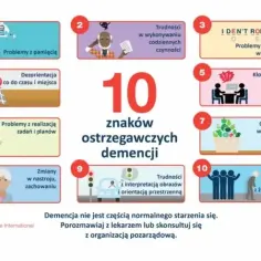Wczesne objawy Alzheimera: Jak rozpoznać pierwsze sygnały i co robić dalej