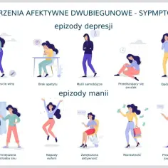 Choroba afektywna dwubiegunowa objawy – jak je rozpoznać i zrozumieć