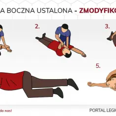 Pozycja bezpieczna: Kiedy i jak ją zastosować? Instrukcja krok po kroku