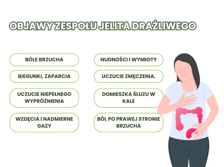 Zdjęcie Objawy chorego jelita grubego - nie bagatelizuj tych sygnałów zdrowotnych