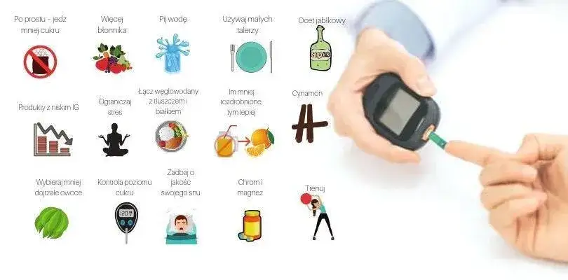 Zdjęcie Jak skutecznie obniżyć poziom cukru przed badaniem – bezpieczne metody i porady