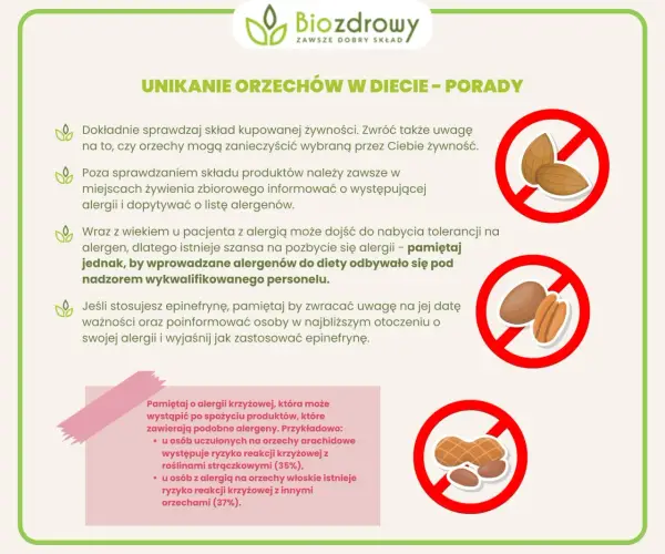Alergia na orzechy objawy – jak rozpoznać niebezpieczne reakcje