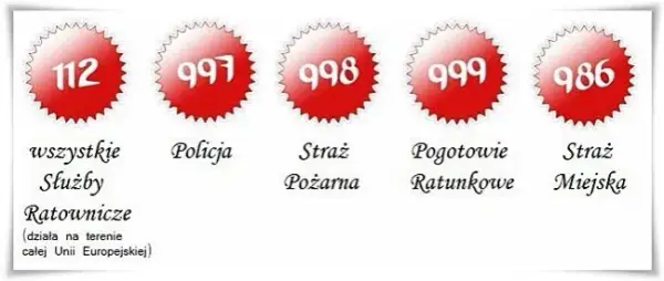 Jaki jest numer do pogotowia ratunkowego? Nie czekaj na pomoc!